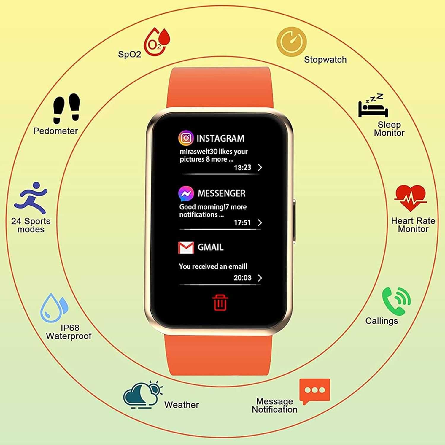 Iowodo R5 Smartwatch sportowy 1,57" tętno sen SpO2 temperatura 5ATM