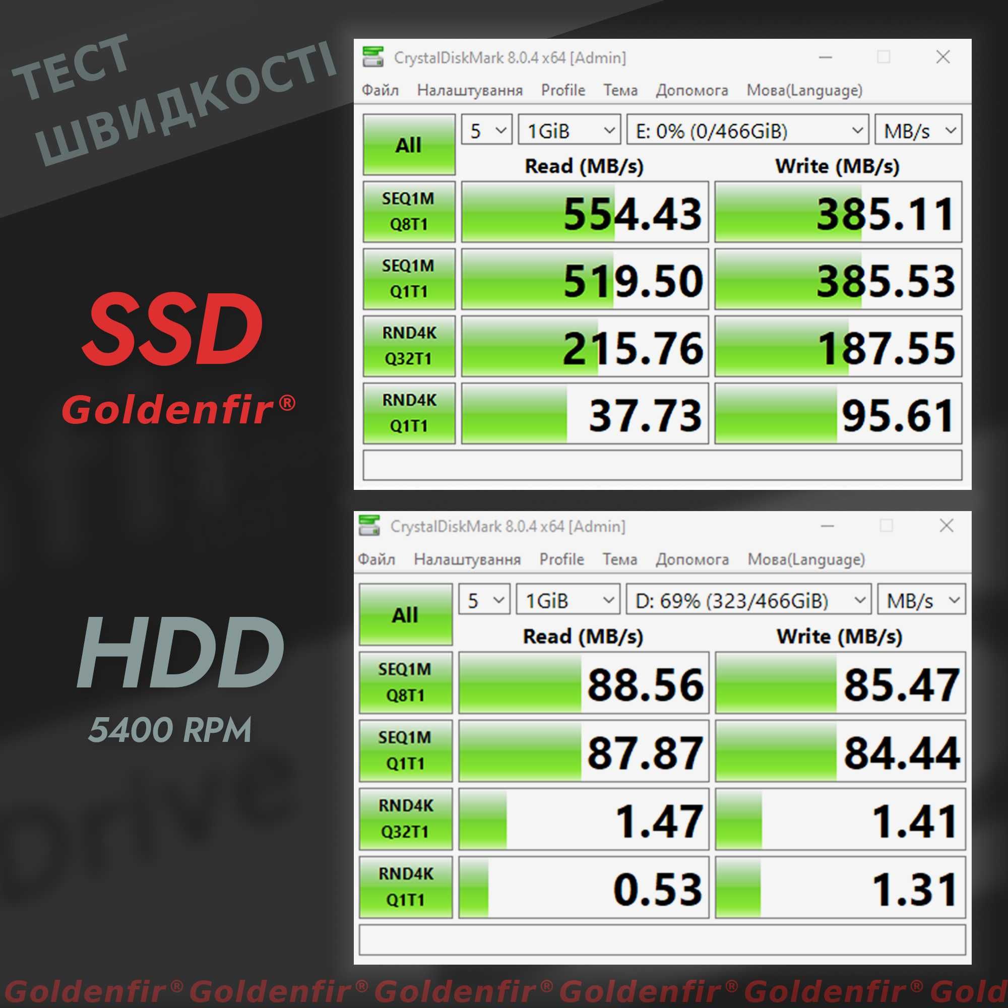 500 Gb новий SSD Goldenfir