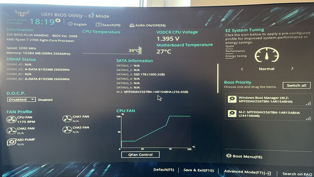 Pc gammer Rtx 3080