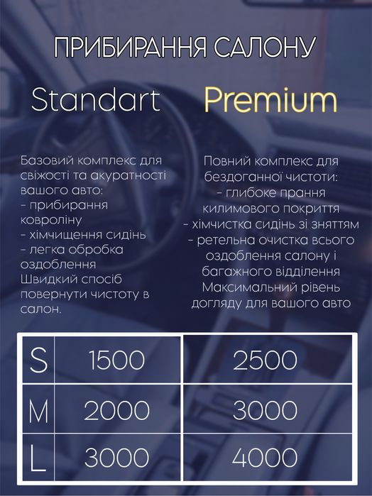 Хімчистка салону (хімчищення, прибирання інтерʼєру)