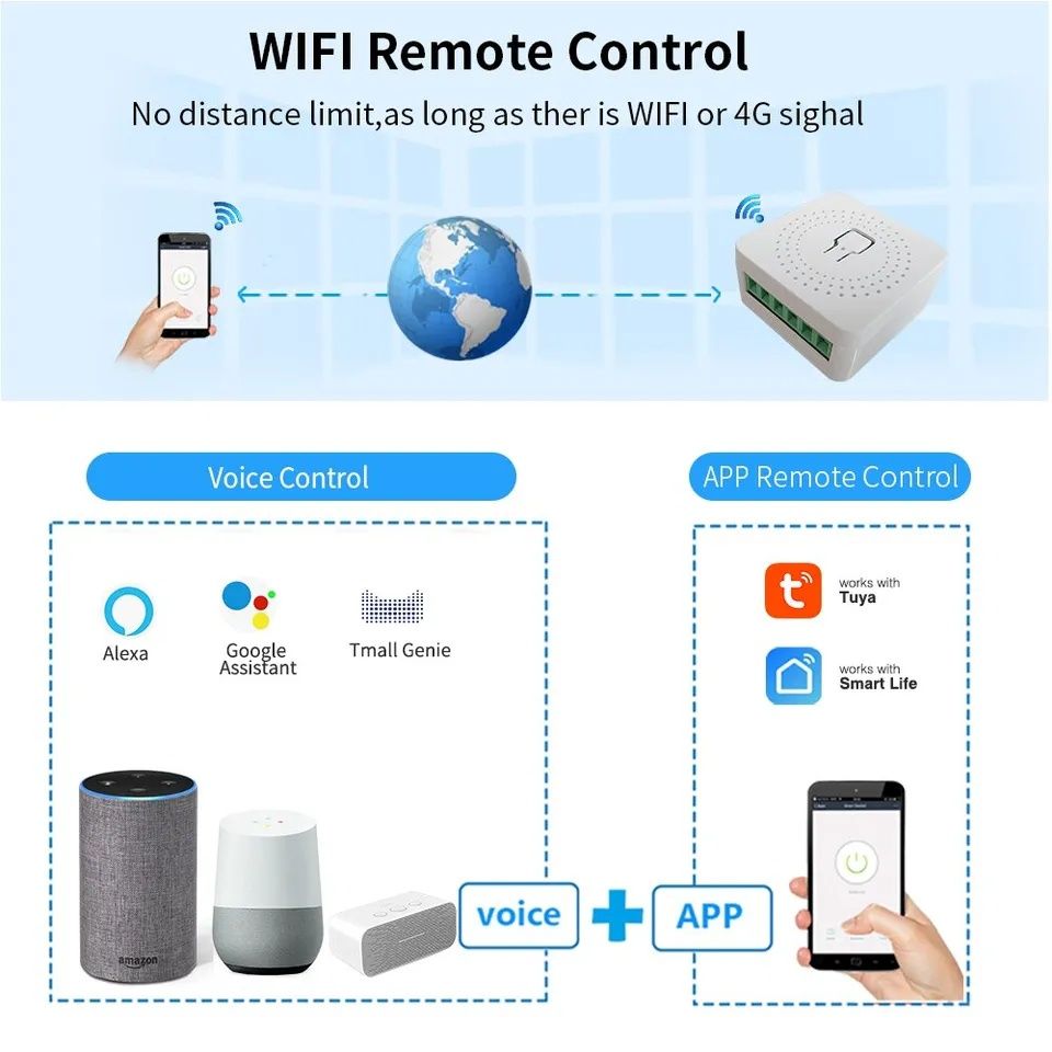 Mini Smart Switch Wifi