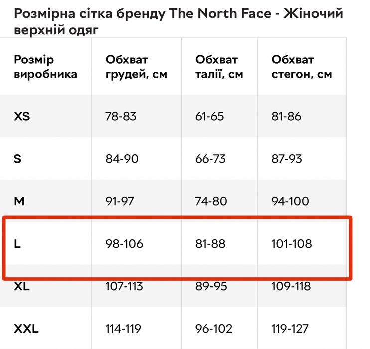 Куртка жіноча The North Face (вітровка тнф)