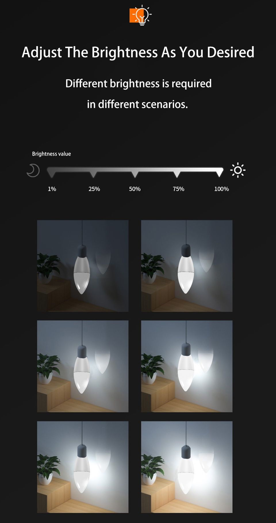 Умная WiFi RGB LED светодиодная Лампочка E27 / E14 / GU10