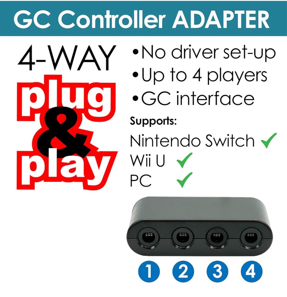 Adapter kontrolera Gamecube NGC
