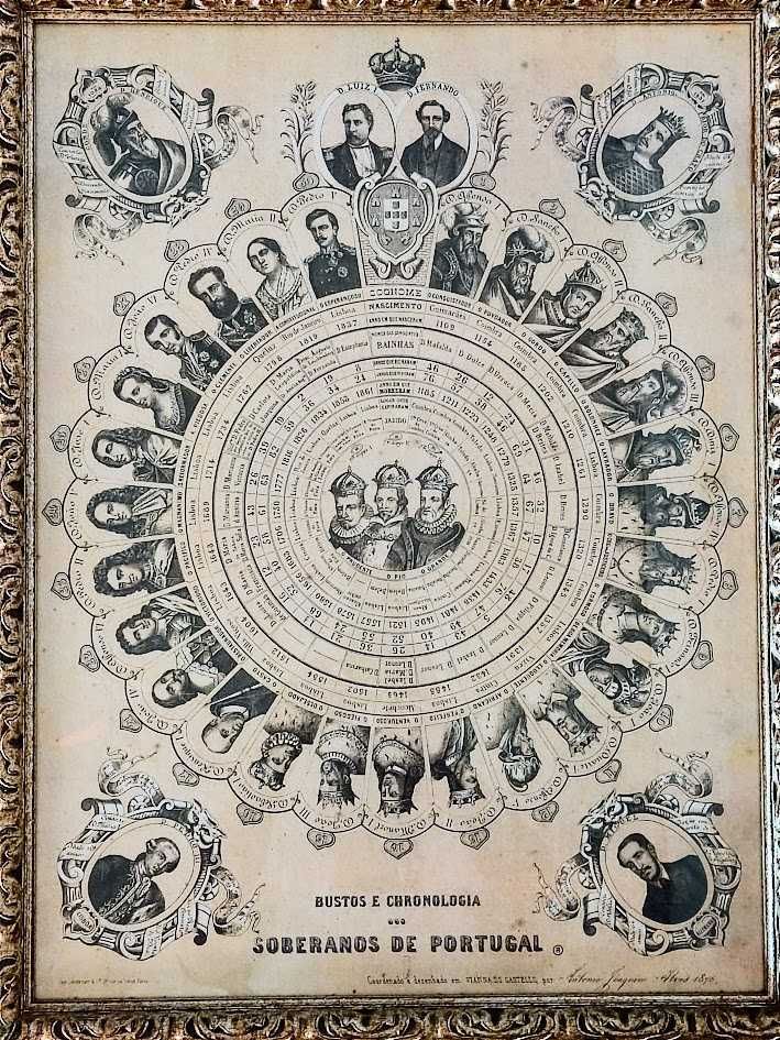 Quadro Bustos e Cronologia Soberanos de Portugal emoldurado