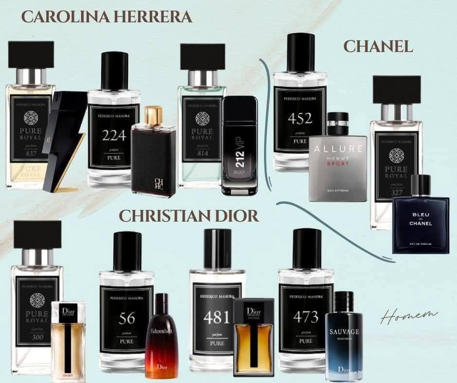 Perfumes de várias marcas em Portugal