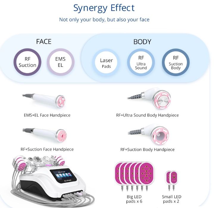Maquina Cavitação 6 em 1 - S SHAPER MAX COM LIPOLASER