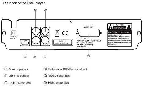 Odtwarzacz DVD Denver DVH-7787 czarny