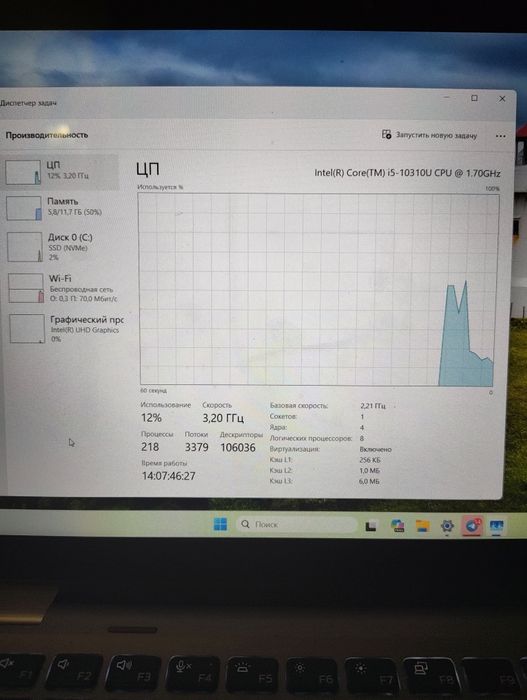 Dell latitude 5310 2 in 1 i5/12/128 ноутбук-планшет