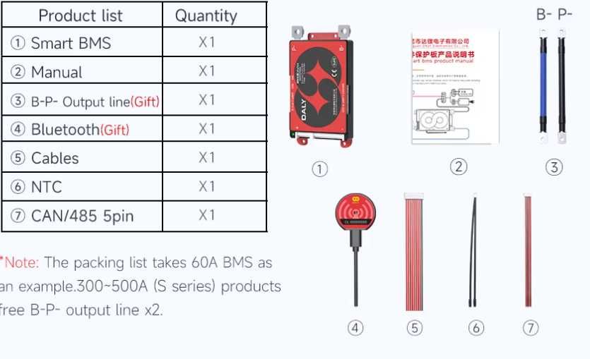 BMS 14S Daly 100/100A 48Volt MAX.150A magazyn energii +app + Bluetooth
