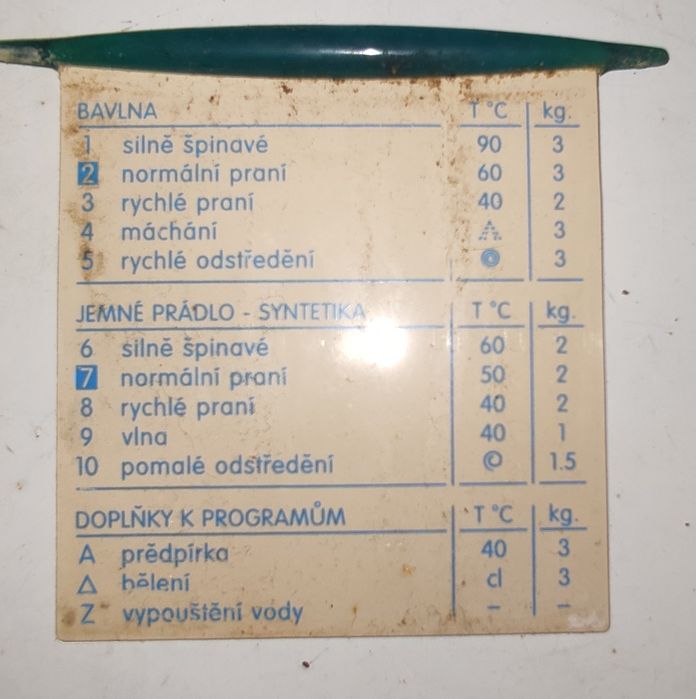 Продам пральну машину Candy