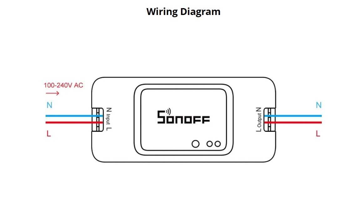 SONOFF Interruptor Inteligente Zigbee - BASIC ZBR3