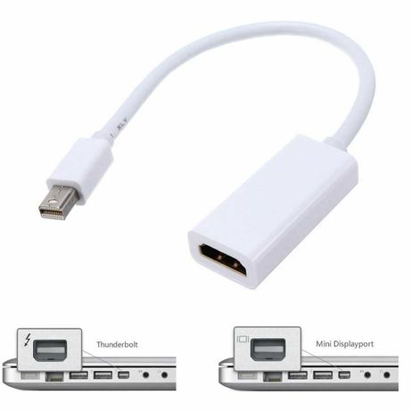 Adaptador MDP Mini Display Port para HDMI para Macbook e Surface NOVO