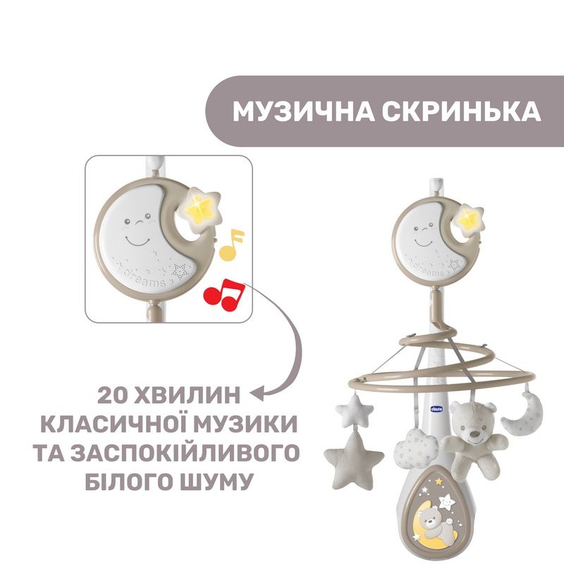 Товары для новорождённого