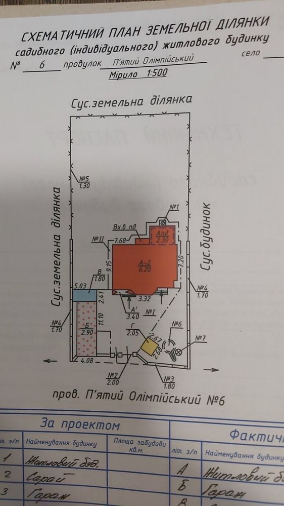 Продам будинок на 2 сім’ї з гаражем, 8 хв. від ТРЦ Depot!