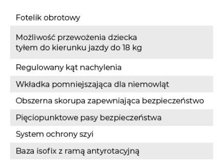 BabySafe - ALASKAN fotelik obrotowy z normą I-size od 0 do 18 kg