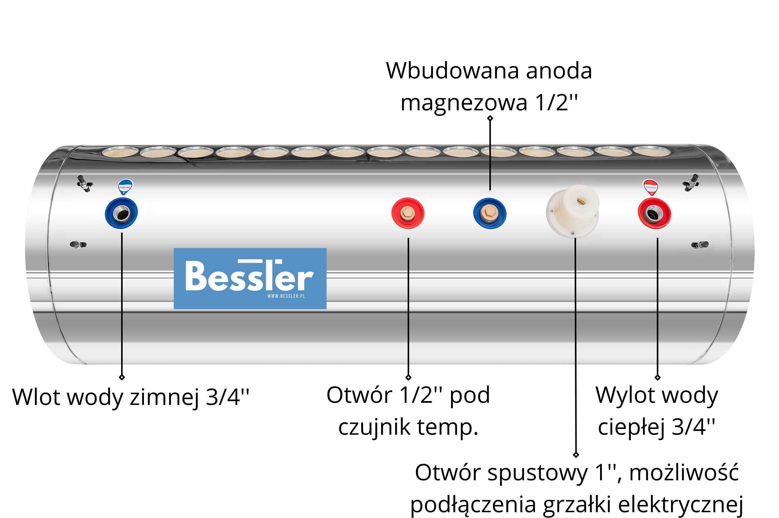 Producent kolektorów słonecznych nawiąże współprace - HURTOWNIA