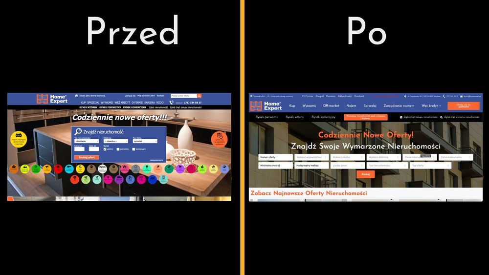 -> Strona Internetowa, Która Przyciąga Klientów