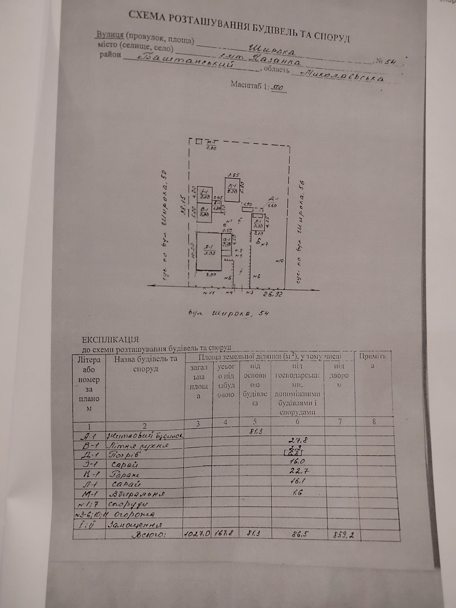 Продам будинок Казанка