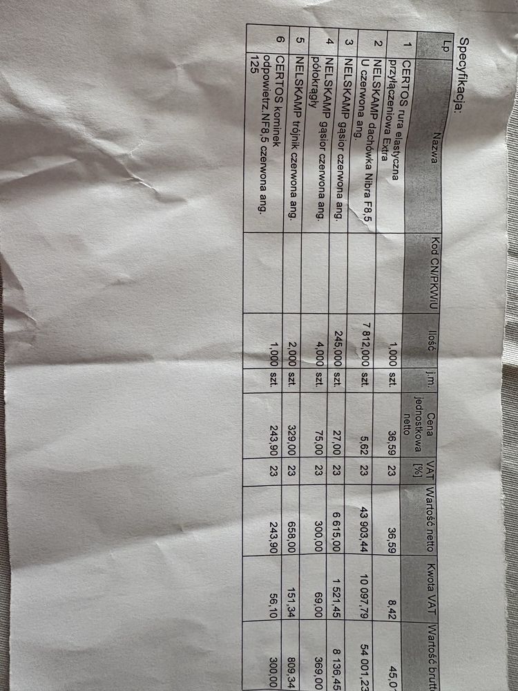 Dachówka Czerwona Nelskamp