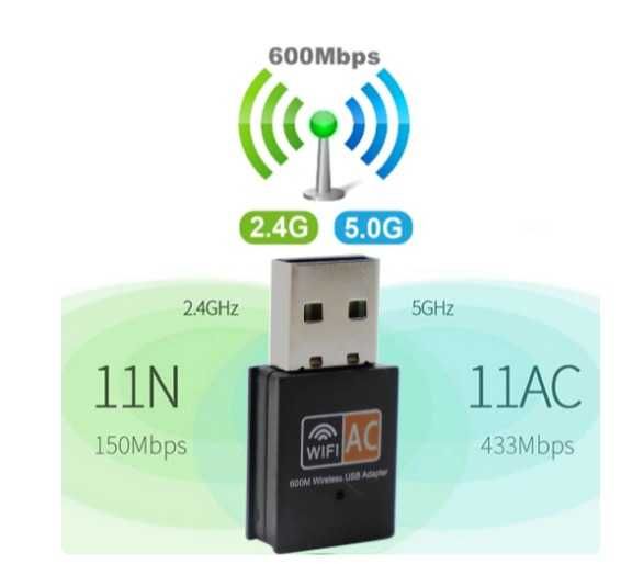 USB WiFi 5 AC 600Mbps адаптер