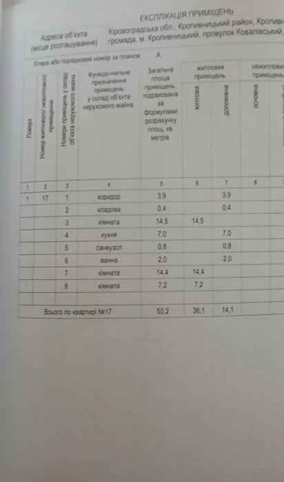 Терміново!!! Продається 3 кімнатна квартира, рн. Ковалівка ( біля жд)