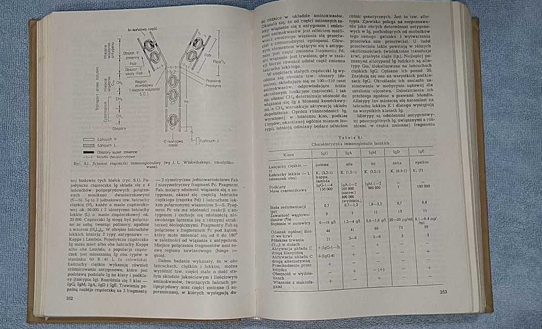 Podstawy patomorfologii podręcznik dla studentów medycyny