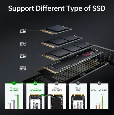 Перехідник JEYI M.2 NVME на PCIe 4.0 3.0 SSD, карта розширення PCIe 4.