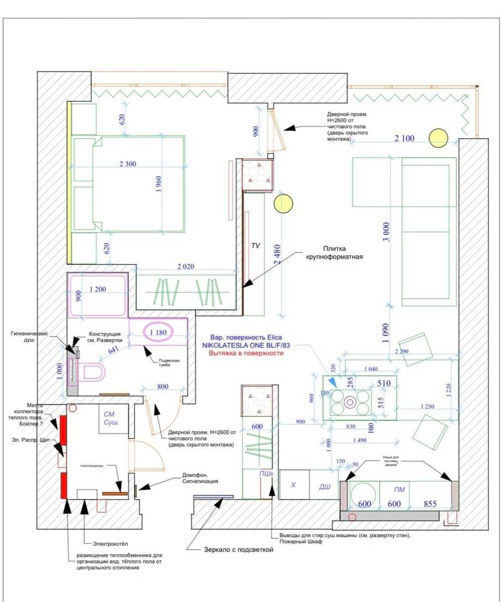 ЖК River Stone, видова 1 кімнатна, 65м2, hi-tech ремонт, Осокорки