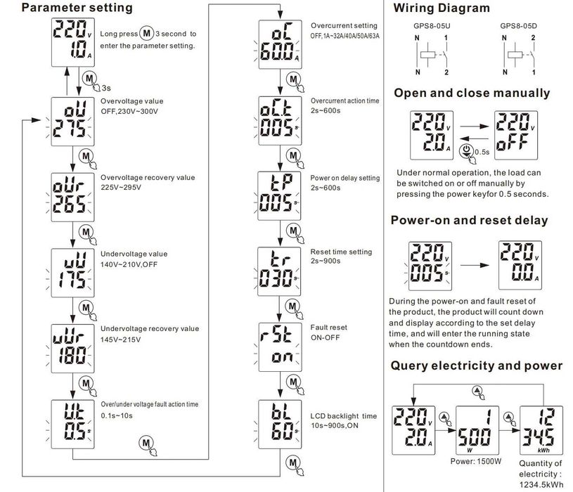 Реле напруги GEYA GPS8-05 40A