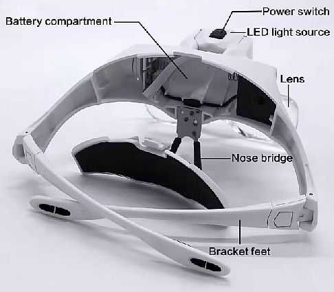 Óculos Lupa 5 lentes intercambiáveis (1,0X, 1,5X, 2.0X, 2,5X, 3,5X)