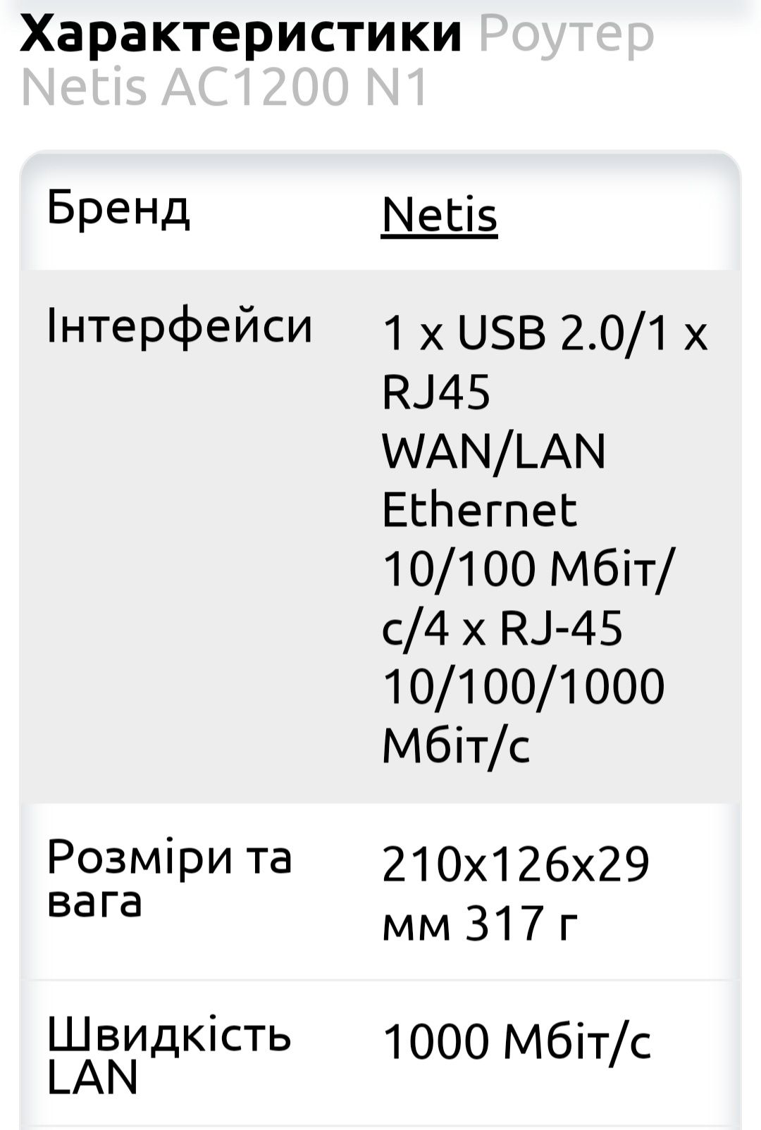 Роутер netis n1 2.4 та 5 g