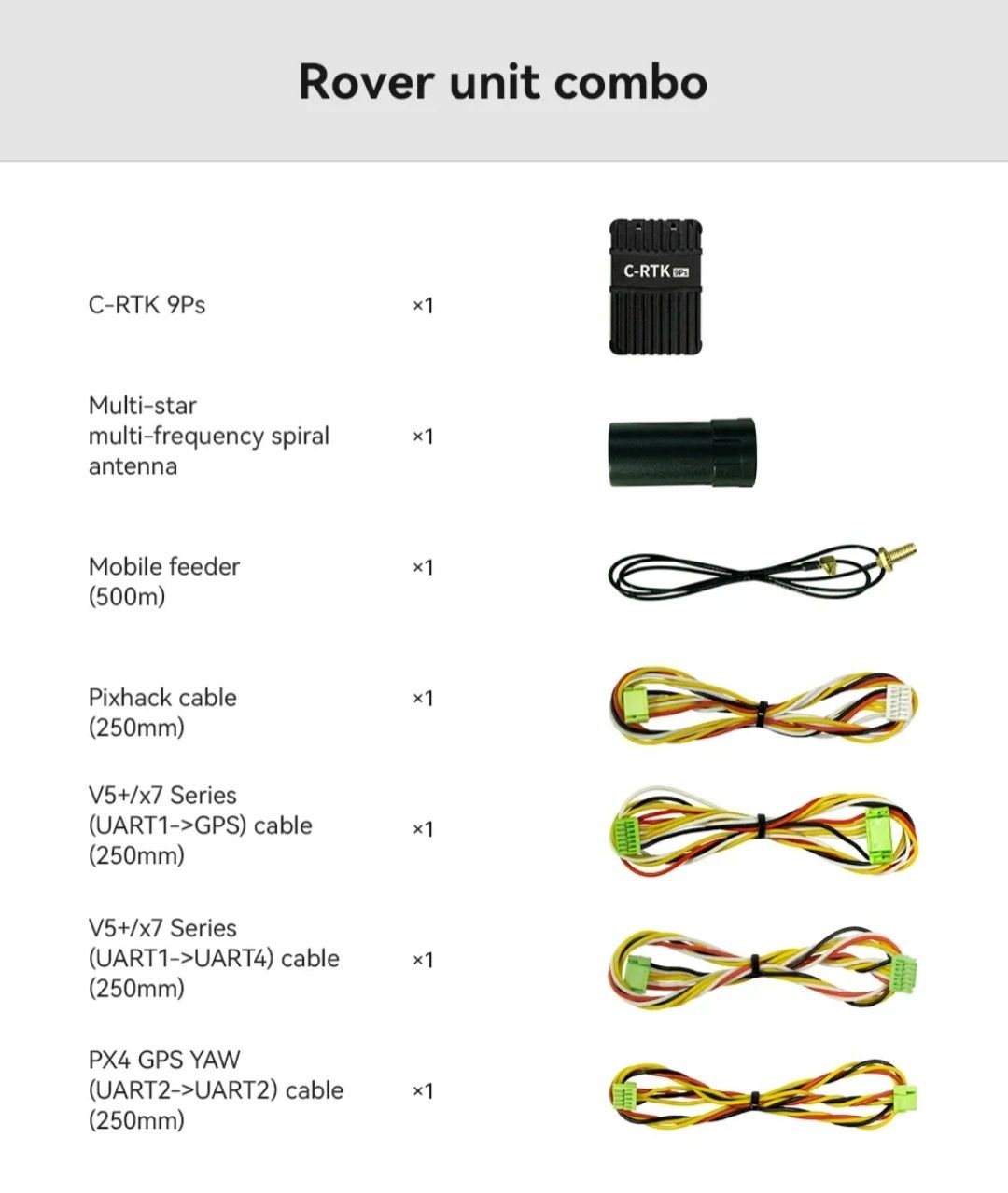 GNSS cистема супутникової навігації , Cuav C-RTK 9Ps