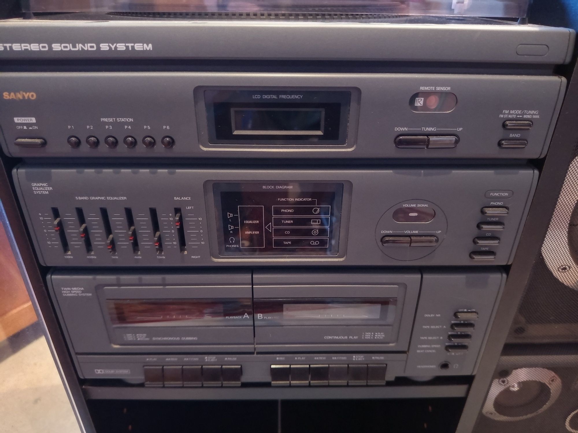 Aparelhagem Vintage Sanyo