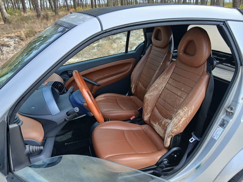 Smart 450 Cabrio 0.6 Gasolina 61 cv
