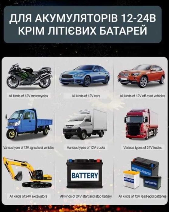 зарядний пристрій 12V-24V для акумуляторів зарядне 12в зарядне 24 в