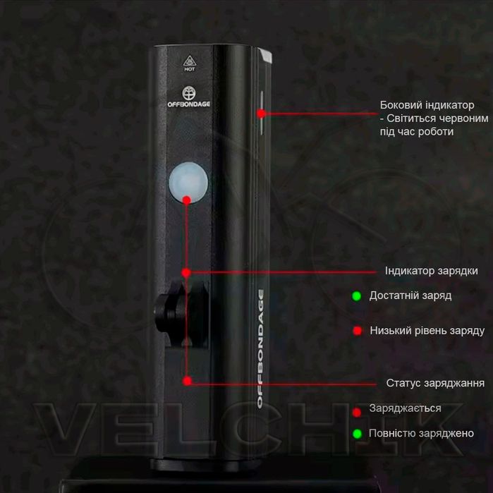 Велосипедний ліхтар (велофара, фонарь) Offbondage 1000 Lm, 4800 mAh
