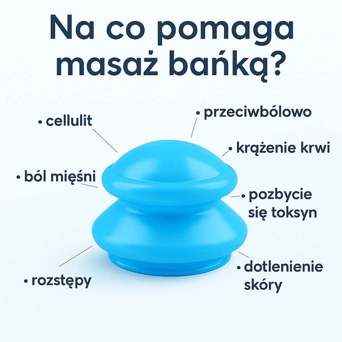 Masaż bańką chińską