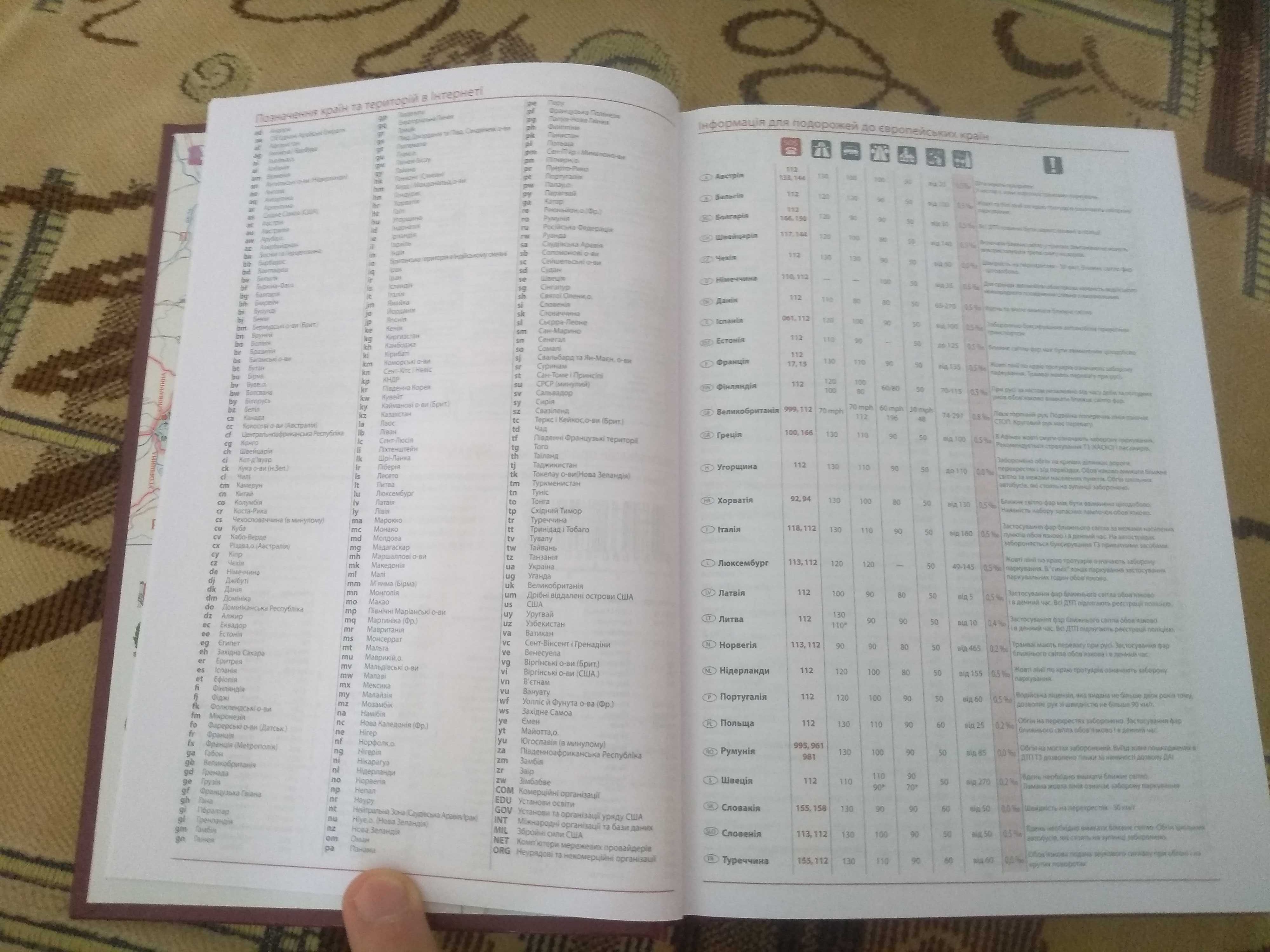 Блокнот для записів