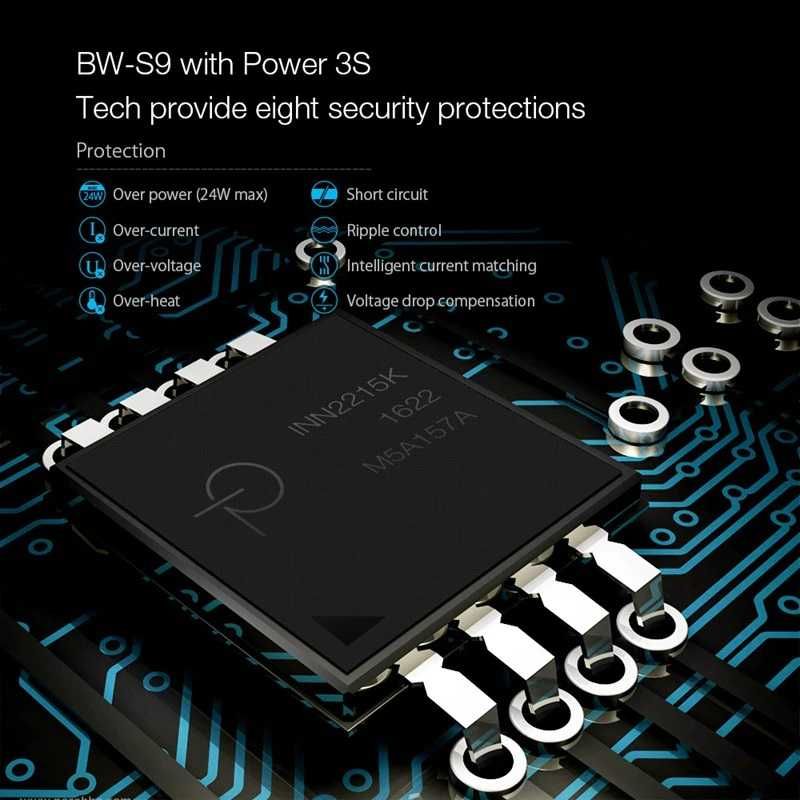 BlitzWolf BW-S9 - зарядное устройство с поддержкой QC3.0 18W