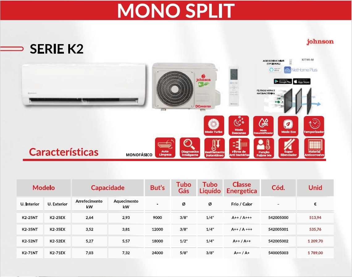 Ar Condicionado JOHNSON Mono Split (12.000 Btu's)