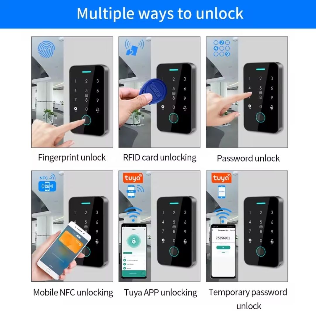 Sistema de controlo de acessos completo