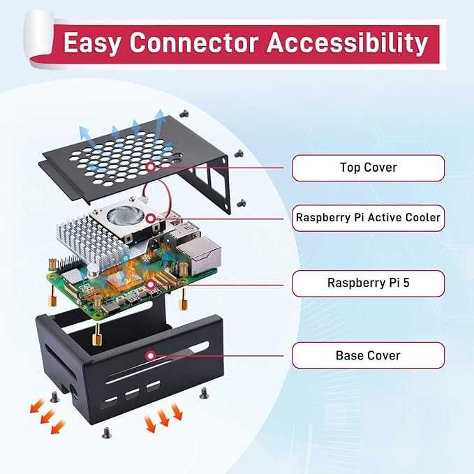 Mikrokomputer GEEEKPI Raspberry Pi 5