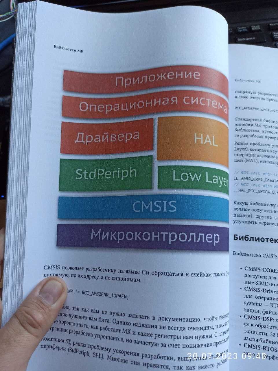 Си для встраиваемых систем