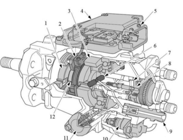 Блок ЭБУ ТНВД Ford Transit / Audi A6 / Opel Vectra