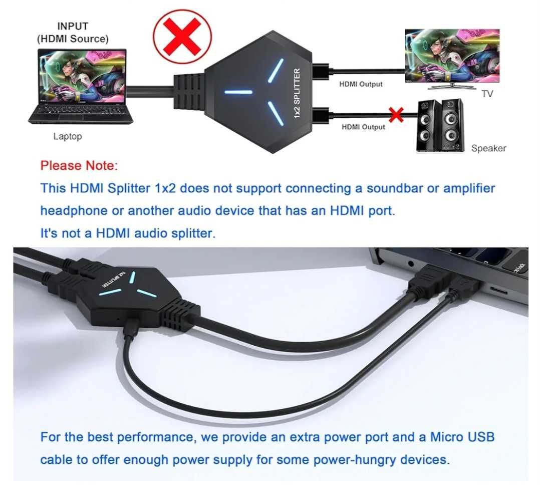 Rozdzielacz HDMI 4k 1X2 DWA PORTY