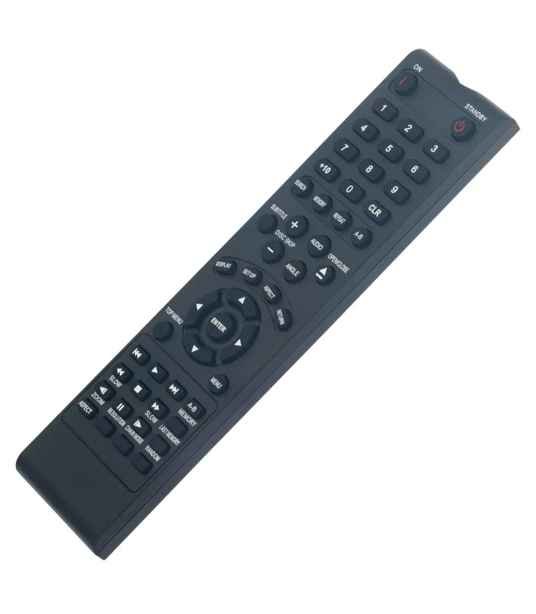 Pilot do odtwarzacza DVD ONKYO RC-655DV