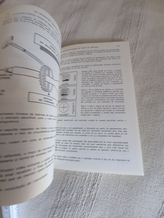 Livro técnico sobre radares