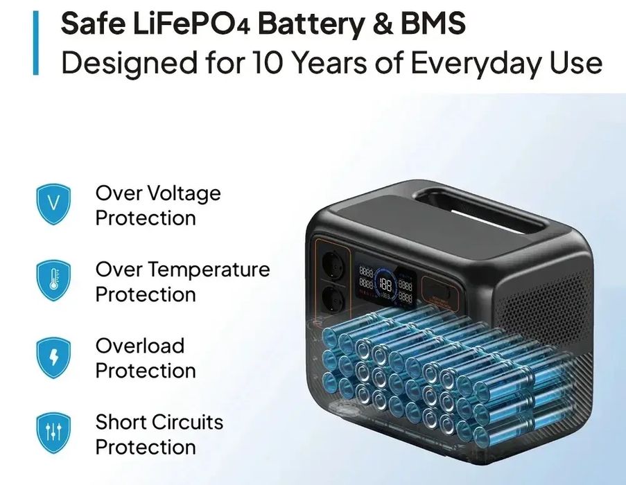 Зарядна станція Bluetti AC70P