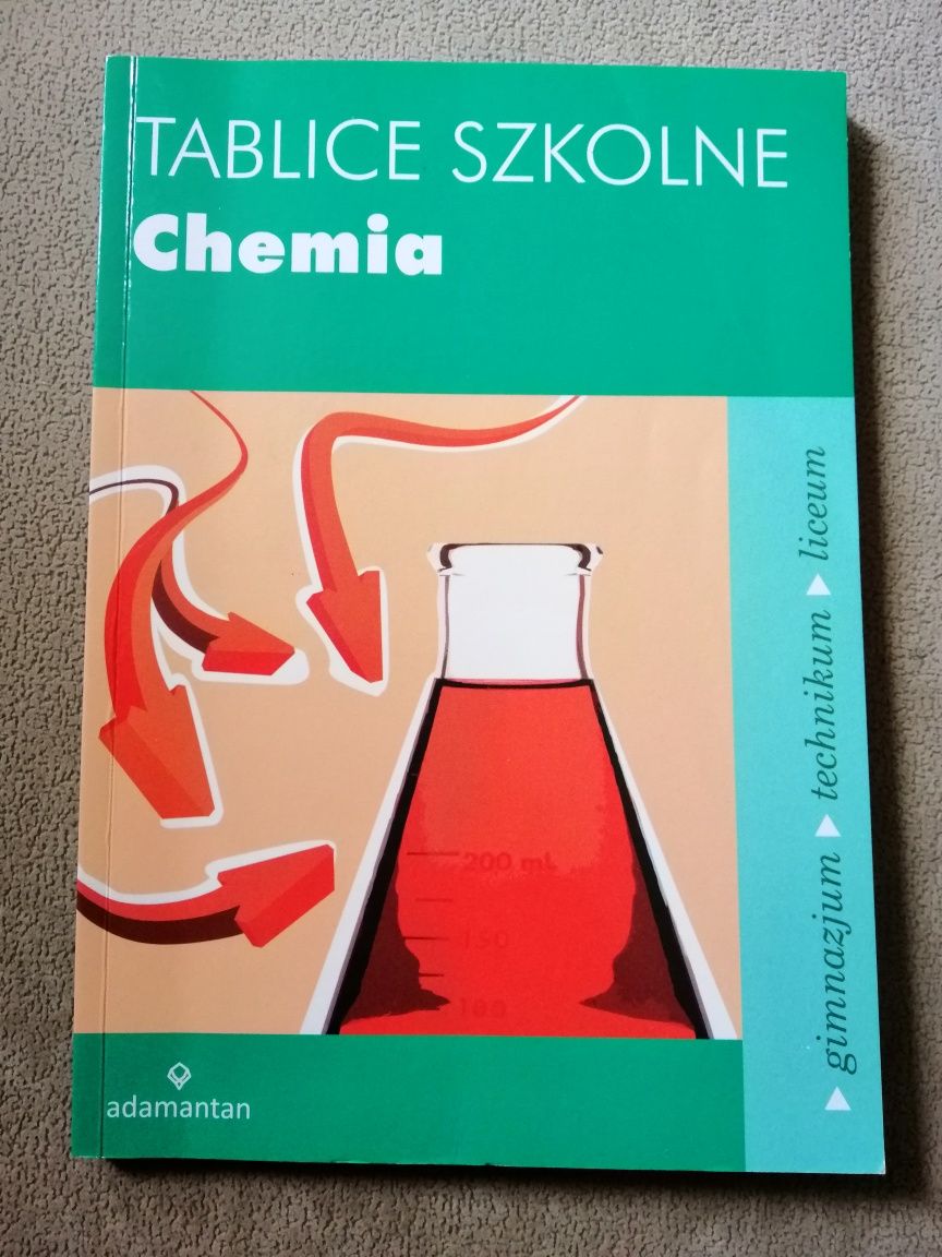 Tablice szkolne - chemia